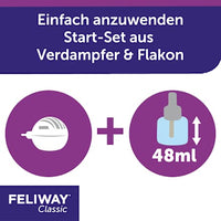 Feromoonverdamper "Classic" starterset voor katten, 48 ml