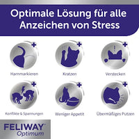Feromoonverdamper "Optimum" + starterset voor katten, 48 ml