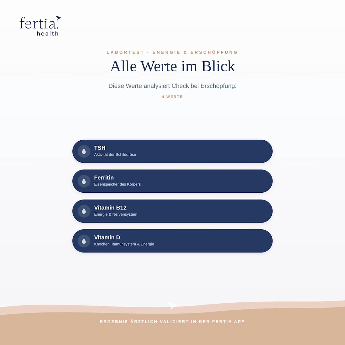 fertia health Check en cas d’épuisement – test sanguin avec analyse en laboratoire à domicile, 1 unité