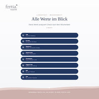 Check nach dem Wochenbett – Bluttest mit Laboranalyse für Zuhause, 1 St