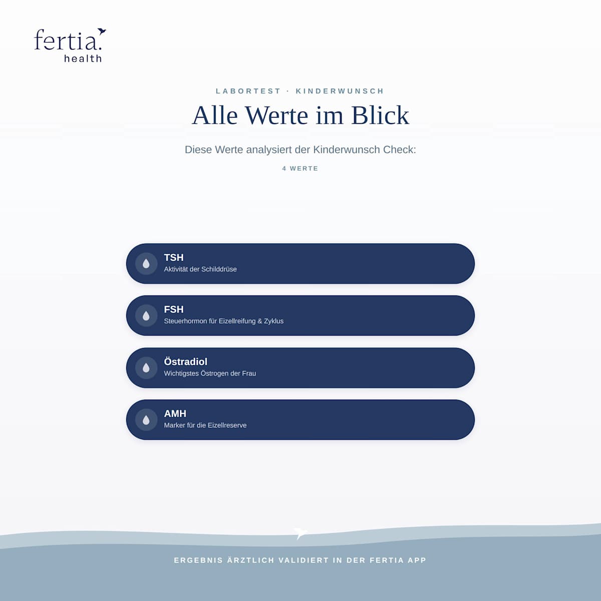 fertia health Kinderwunsch Check– Bluttest mit Laboranalyse für Zuhause, 1 St