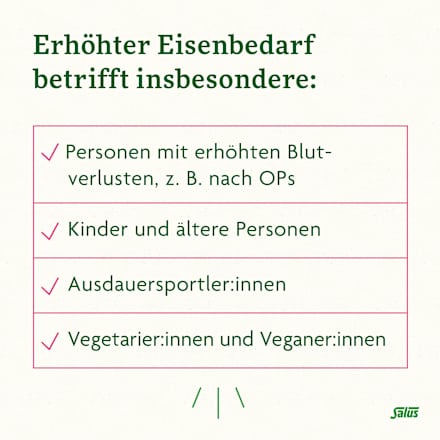 Floradix mit Eisen, 250 ml