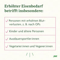 Floradix mit Eisen, 250 ml