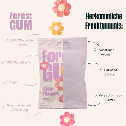 Fruchtgummi, Sour Flowers, 100 g