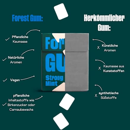 Kaugummi Strong Mint zuckerfrei, 20 g