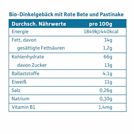 Babykeks Rübchen Rote Bete & Pastinake, ab dem 8. Monat, 30 g