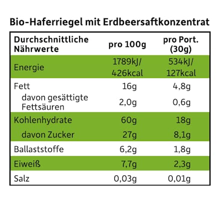 Fruchtriegel Hafer Erdbeere, ab 3 Jahren, (6x30 g), 180 g