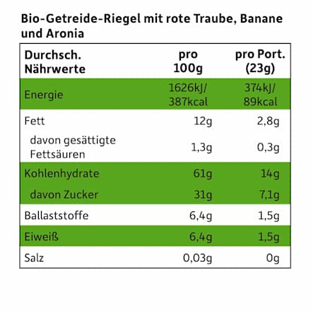 Fruchtriegel mit Getreide Rote Traube, Banane & Aronia ab 3 Jahren, (4x23 g), 92 g