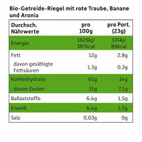 Fruchtriegel mit Getreide Rote Traube, Banane & Aronia ab 3 Jahren, (4x23 g), 92 g