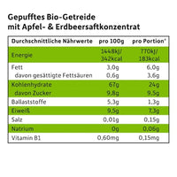 Kindermüsli Apfel & Erdbeere ab 1 Jahr, 125 g