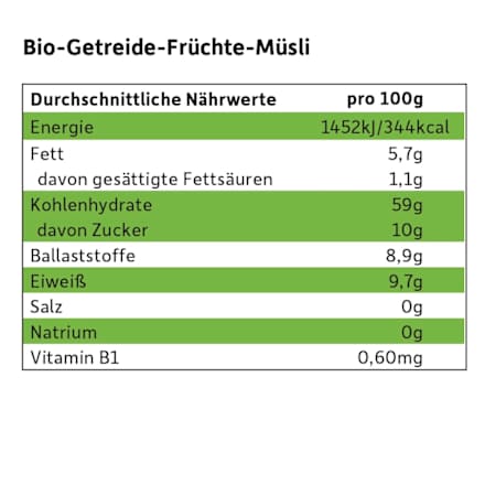 Kindermüsli Banane, Apfel & Blaubeere ab 1 Jahr, 220 g