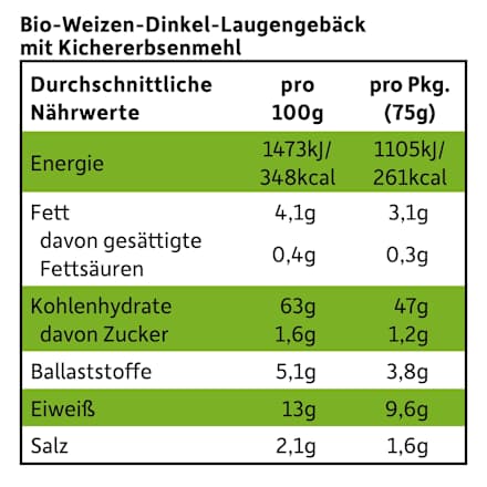 Kindersnack Freche Brezeln Kichererbse, ab 4 Jahren, 75 g