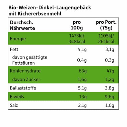 Kindersnack Freche Brezeln Kichererbse, ab 4 Jahren, 75 g