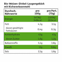 Kindersnack Freche Brezeln Kichererbse, ab 4 Jahren, 75 g