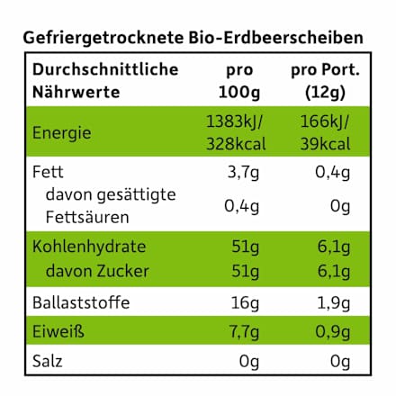 Kindersnack Fruchtchips Erdbeere, ab 3 Jahre, 12 g