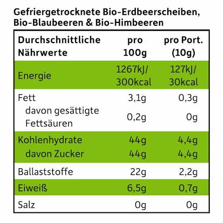 Kindersnack Fruchtchips Roter Beerenmix, ab 3 Jahren, 10 g