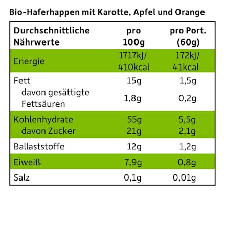 Kindersnack Hafer-Mini Mix Karotte, Apfel, Orange & Apfel, Himbeere ab 3 Jahren, 100 g