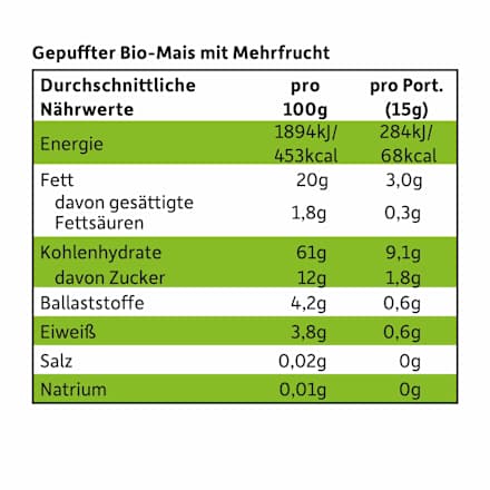Kindersnack Mini Knusper-Schmetterlinge Banane, Apfel & Himbeere ab 1 Jahr (3x15 g), 45 g