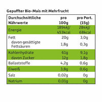 Kindersnack Mini Knusper-Schmetterlinge Banane, Apfel & Himbeere ab 1 Jahr (3x15 g), 45 g