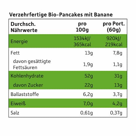 Kindersnack Pancakes Banane ready-to-eat (4x2 Stück) ab 3 Jahren, 240 g
