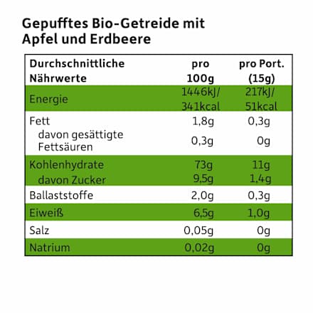 Kindersnack Party Pops Apfel Erdbeere ab 1 Jahr, 15 g