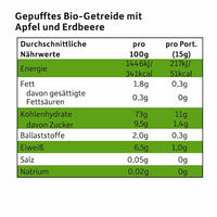 Kindersnack Party Pops Apfel Erdbeere ab 1 Jahr, 15 g