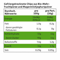Kindersnack Smoothie-Chips Banane Apfel Erdbeere mit Joghurt, ab 3 Jahren, 16 g