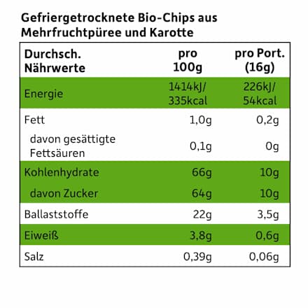 Kindersnack Smoothie-Chips Multifrucht mit Karotte ab 3 Jahren, 16 g