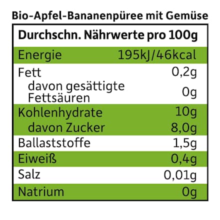 Quetschie Apfel, Banane, Spinat & Gurke ab 6 Monaten, 100 g