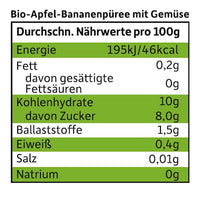 Quetschie Apfel, Banane, Spinat & Gurke ab 6 Monaten, 100 g