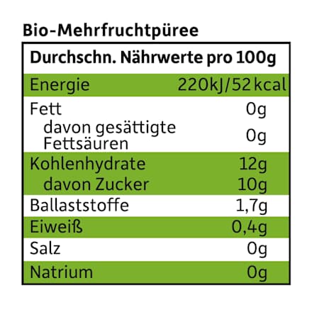 Quetschie Apfel, Erdbeere, Blaubeere & Himbeere ab 6. Monat, 100 g