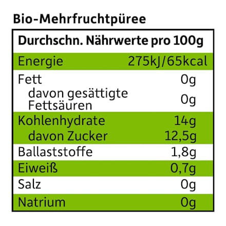 Quetschie Banane, Apfel, Erdbeere & Himbeere ab 6 Monaten, 100 g