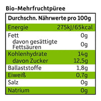 Quetschie Banane, Apfel, Erdbeere & Himbeere ab 6 Monaten, 100 g