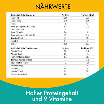 Proteïnereep, gezouten karamelsmaak, 40 g