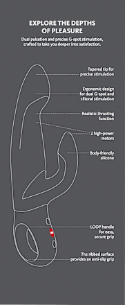BiStronic Immerse Vibrator, 1 St