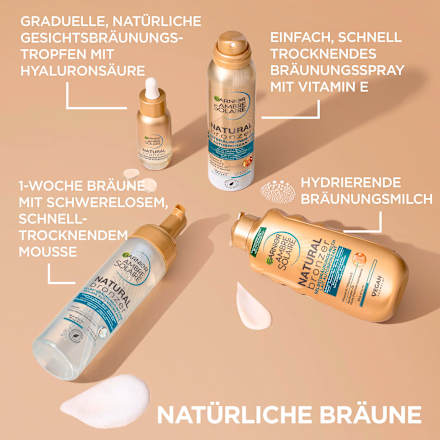 Zelfbruinende gezichtsconcentraat Natuurlijke Bronzer, 30 ml