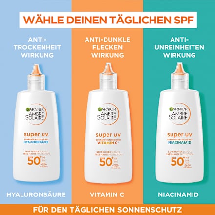Sonnenfluid Gesicht super UV mit Niacinamid, LSF 50+, 40 ml