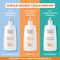 Sonnenfluid Gesicht super UV mit Vitamin C, LSF 50+, 40 ml