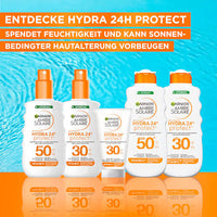 Zonnemelk HYDRA 24h protect, SPF 30, 175 ml