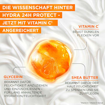 Sonnenmilch HYDRA 24h protect, LSF 50+, 175 ml