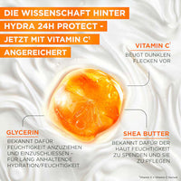 Sonnenmilch HYDRA 24h protect, LSF 50+, 175 ml