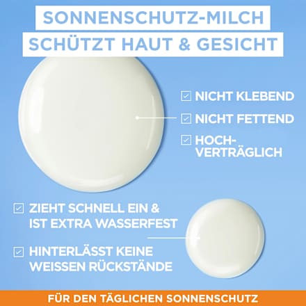 Sonnenmilch sensitive expert+, LSF 50+, 175 ml