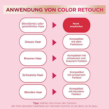 Intensivtönung Dunkelbraun, 1 St