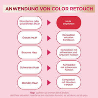 Intensivtönung Dunkelbraun, 1 St