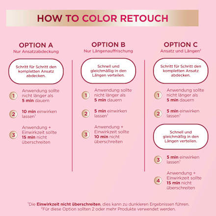 Intensivtönung Hellbraun, 1 St GARNIER Color Sensation
