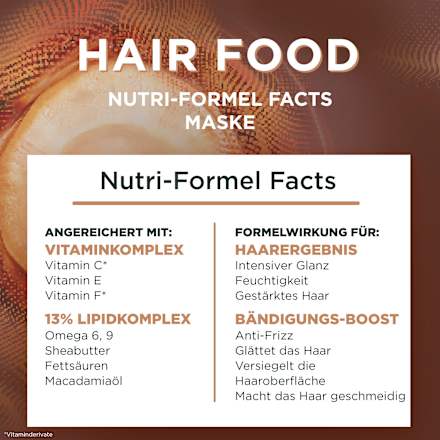 Macadamia Hair Food 3-in-1 Masker, 400 ml