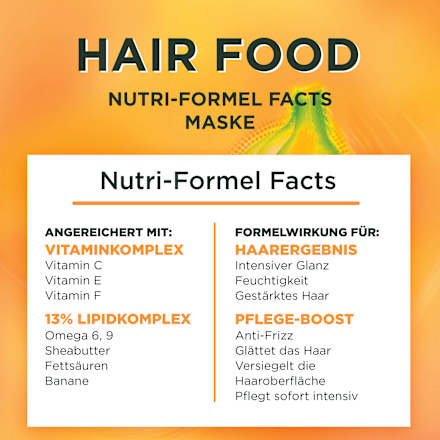 Haarmasker Banana Hair Food 3-in-1, droog haar, 400 ml