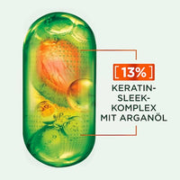 Haarmasker Keratin Sleek, anti-kroesbehandeling, 370 ml