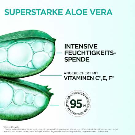 Shampoo Haarvoeding Aloë Vera, 400 ml