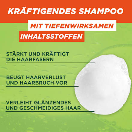 Shampoo Vitaminen &amp; Sterkte, 300 ml